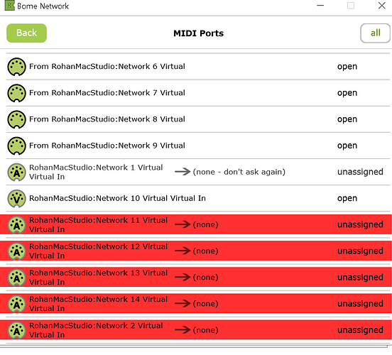 Unassigned Virtual Ports