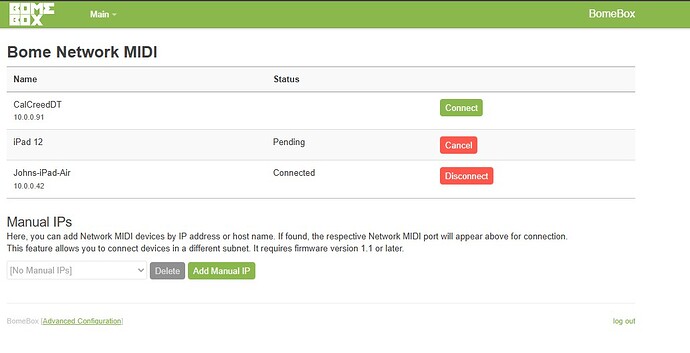Network MIDI
