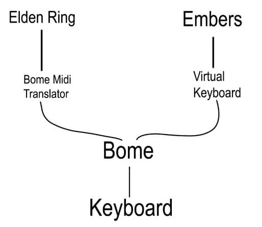 278116652_1004423550445158_3285477665037226187_n